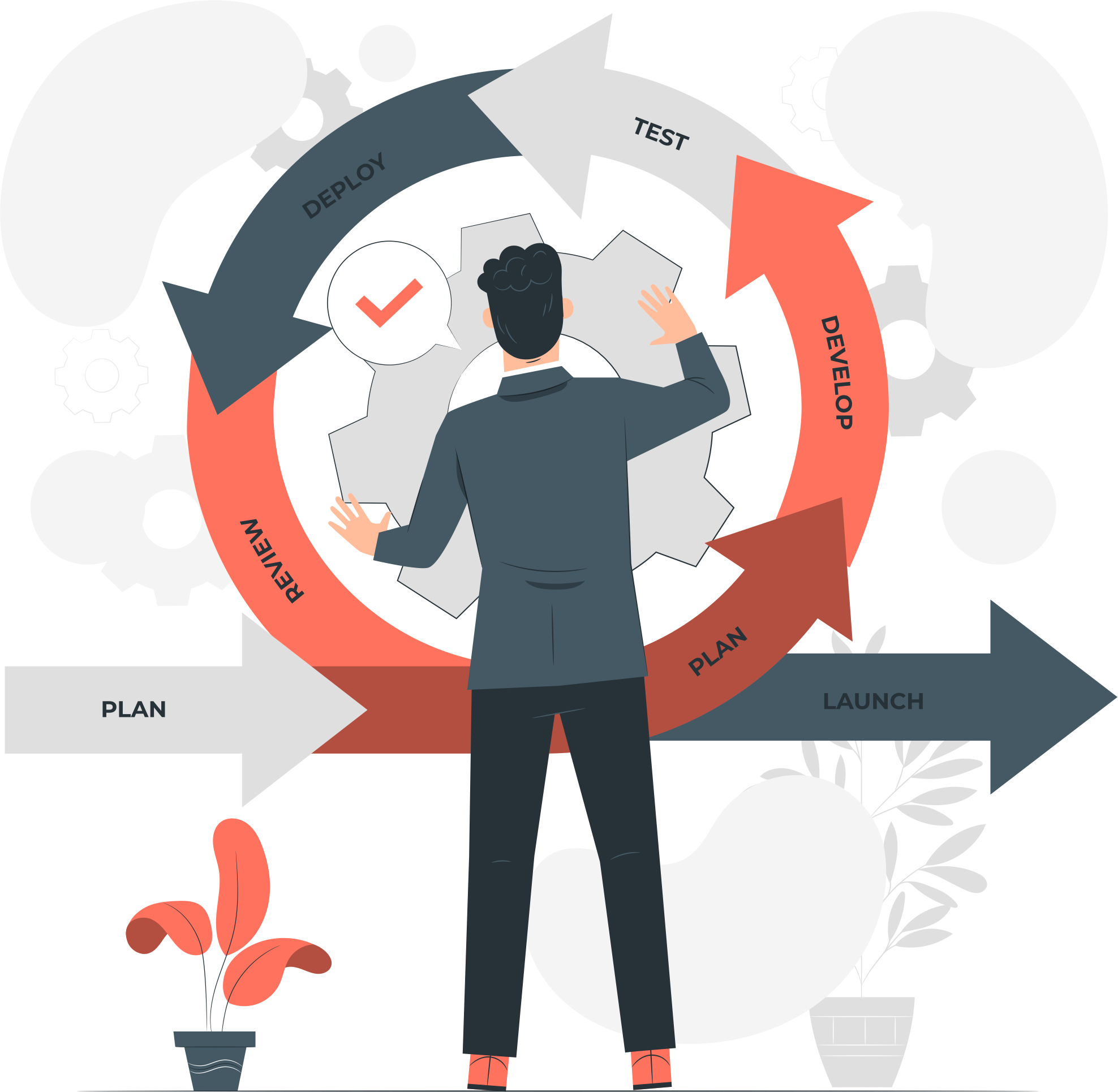 Our methodology, Distance Coding